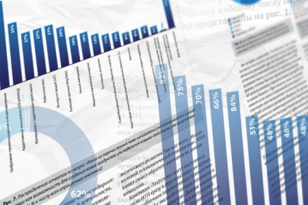 Опыт наблюдений за компаниями рейтинга «ТехУспех» 2014–2016 гг.